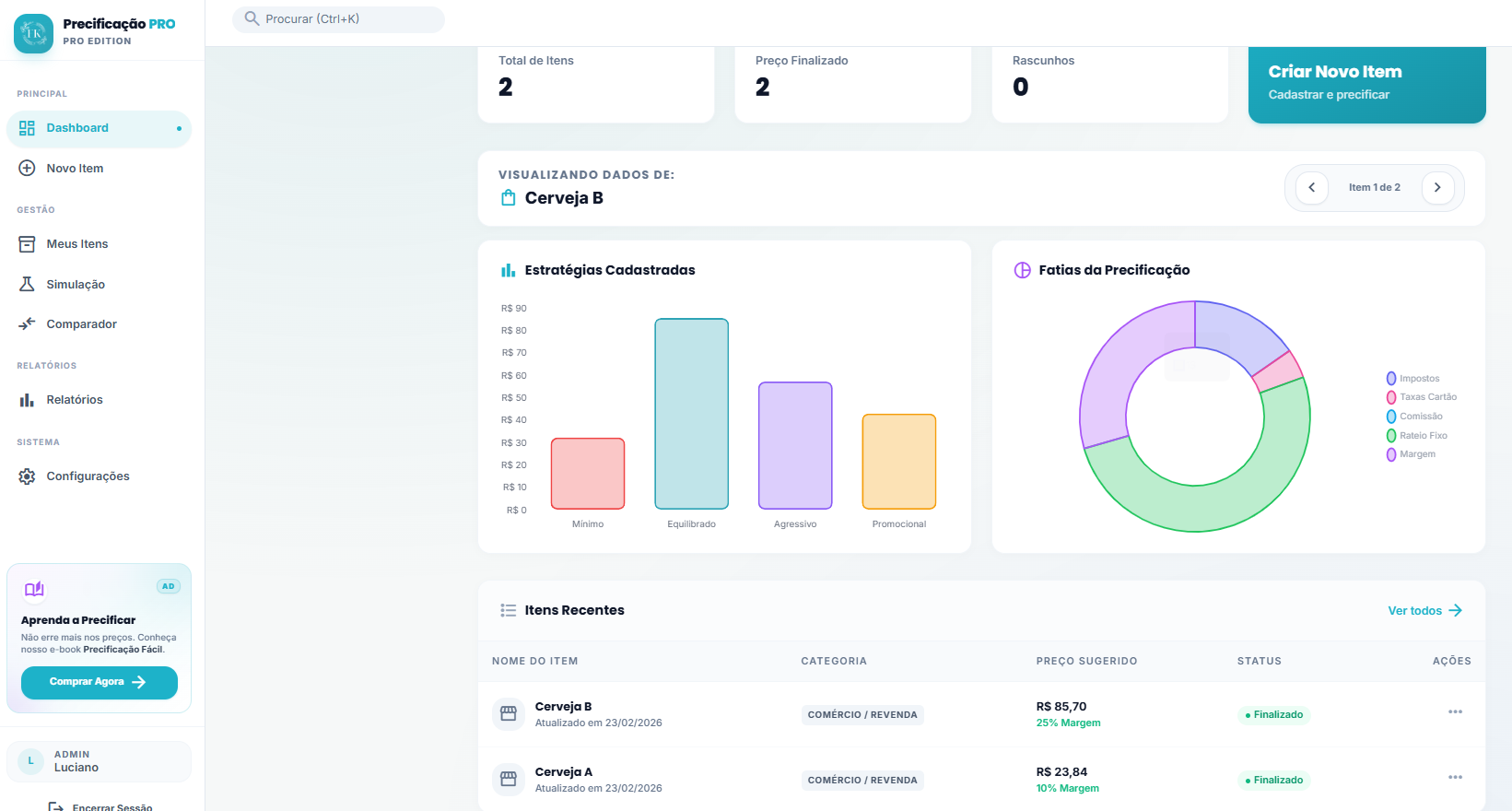 Interface do sistema FK Precificação Pro mostrando o dashboard de análise